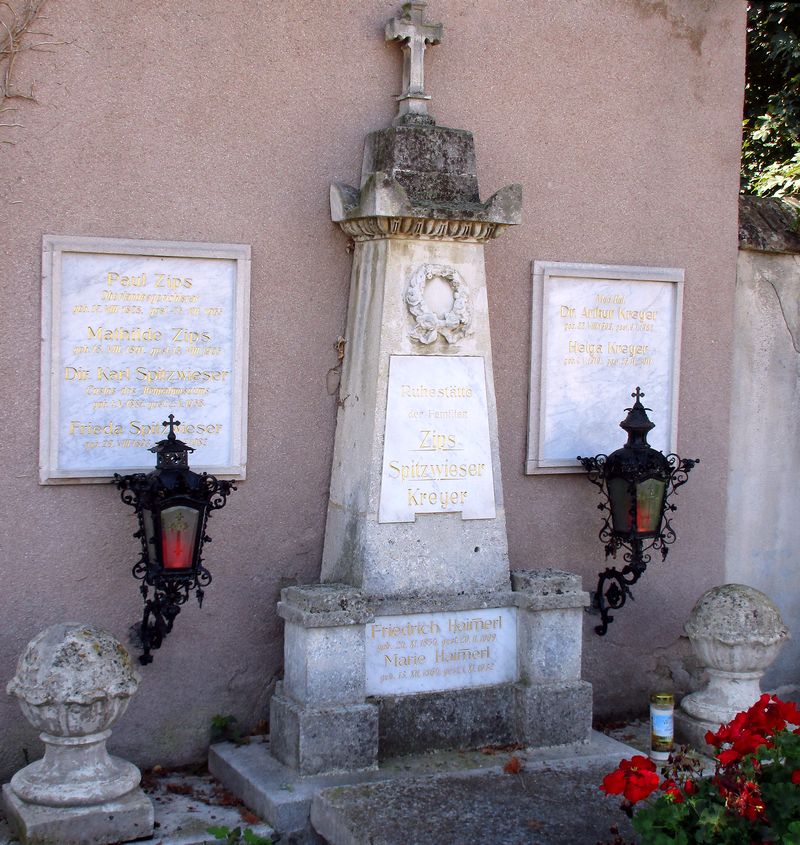 Zips; Spitzwieser; Kreyer; Haimerl; Haimmerl