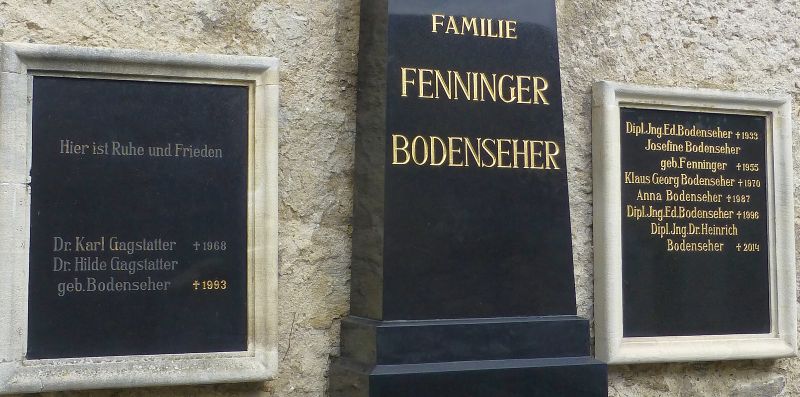 Ferner; Bodenseher; Gagstatter