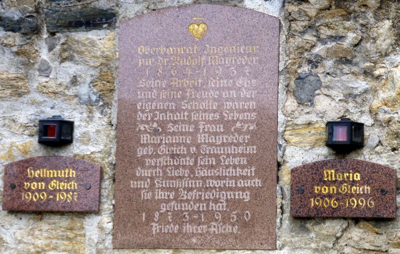 Mayreder; von Gleich