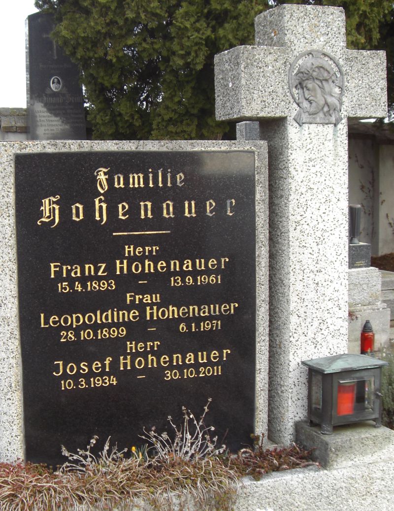 Höllinger; Wagner
