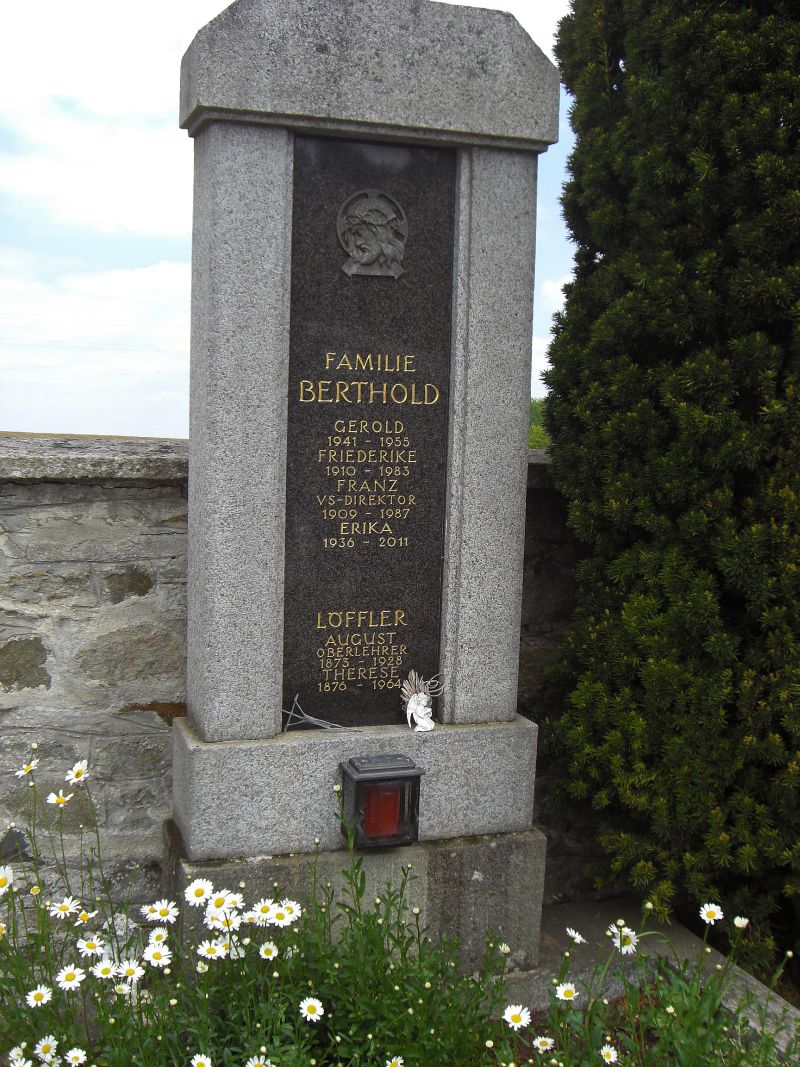 Berthold; Löffler
