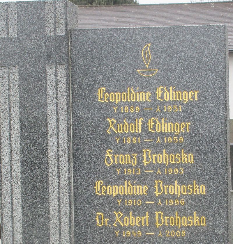 Edlinger; Prohaska