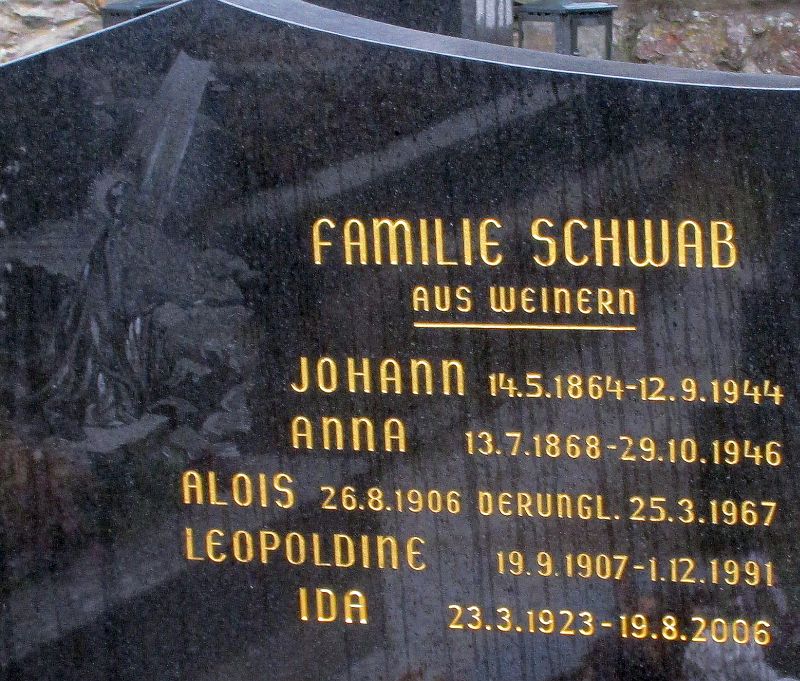 Schwab