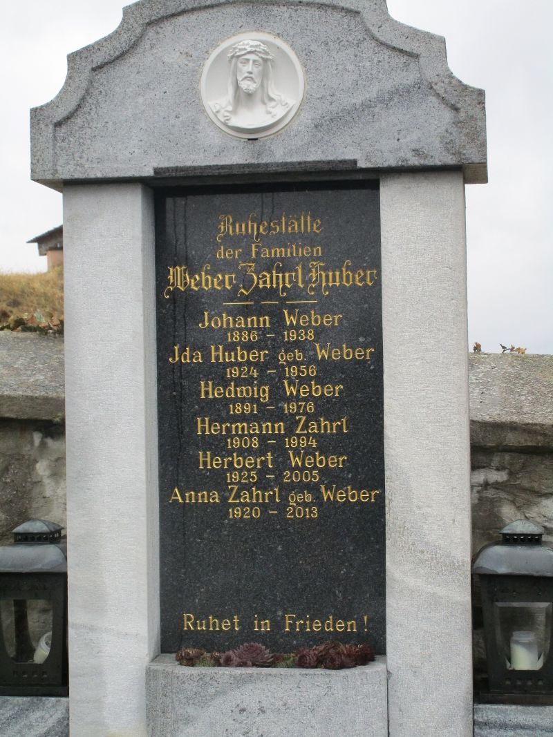 Weber; Zahrl; Huber