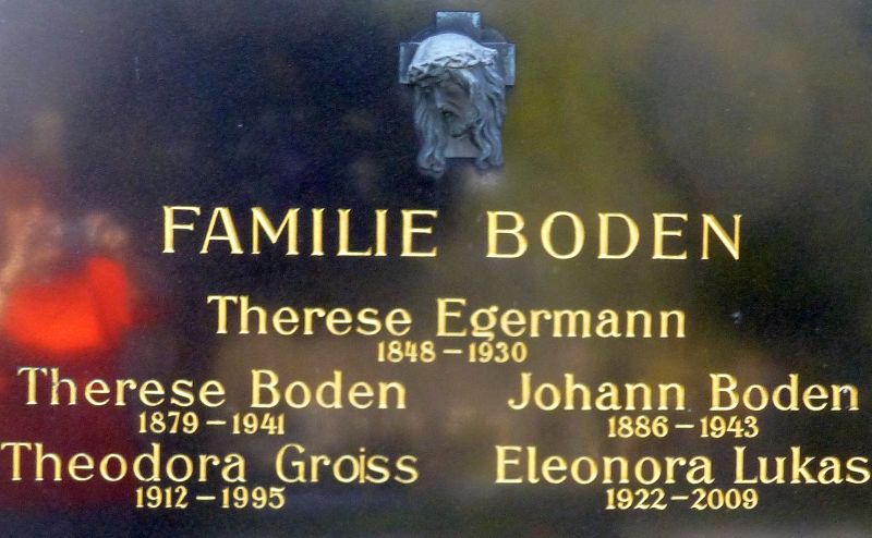 Egermann; Boden; Groiss; Lukas
