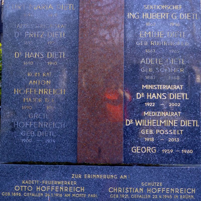 Dietl; Hoffenreich; Ruhrhofer; Posselt