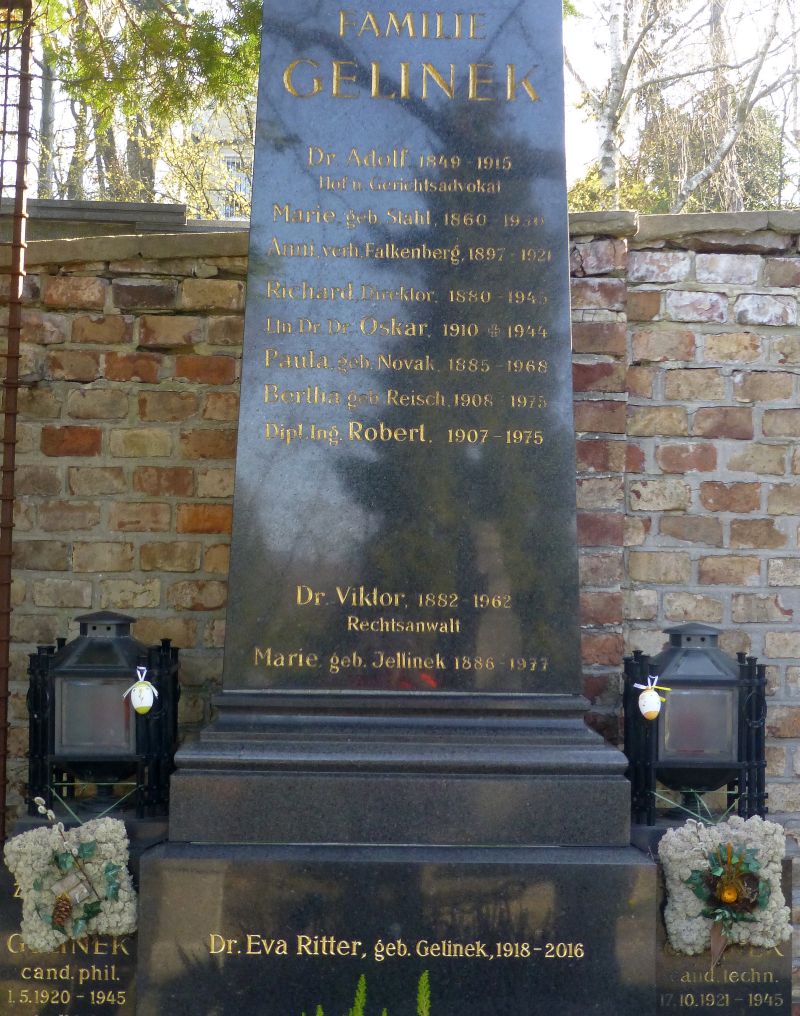 Gelinek; Stahl; Falkenberg; Novak; Reisch; Jellinek; Ritter