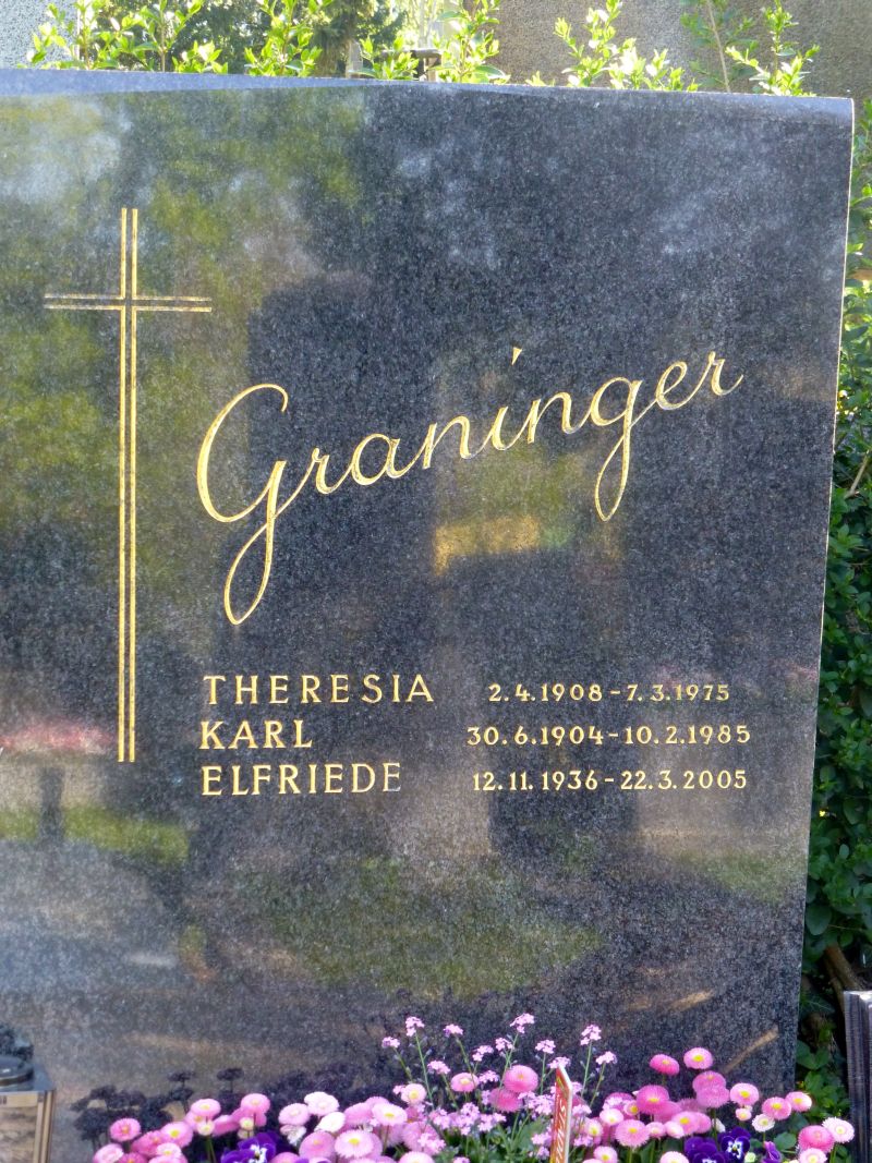 Graninger