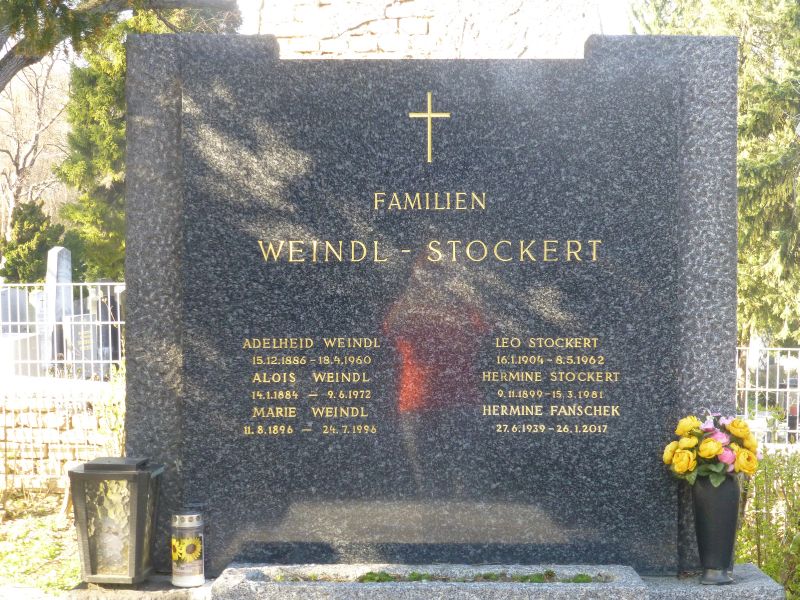 Weindl; Stockert; Fanschek