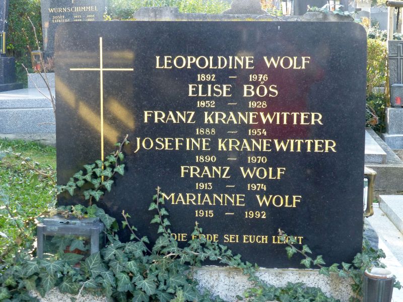 Wolf; Frühmann