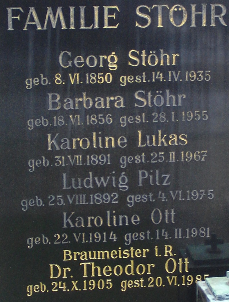 Stöhr; Lukas; Pilz; Ott