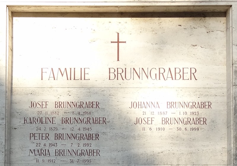 Brunngraber
