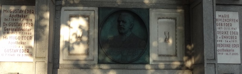 Eder; Eder geb. von Enhuber