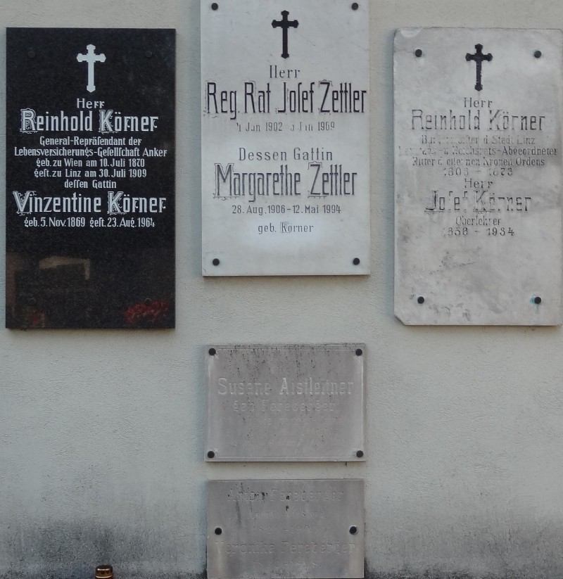 Körner; Zettler; Aistleitner; Fereberger
