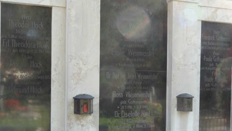 Weinmeister; Hörl; Gothmann