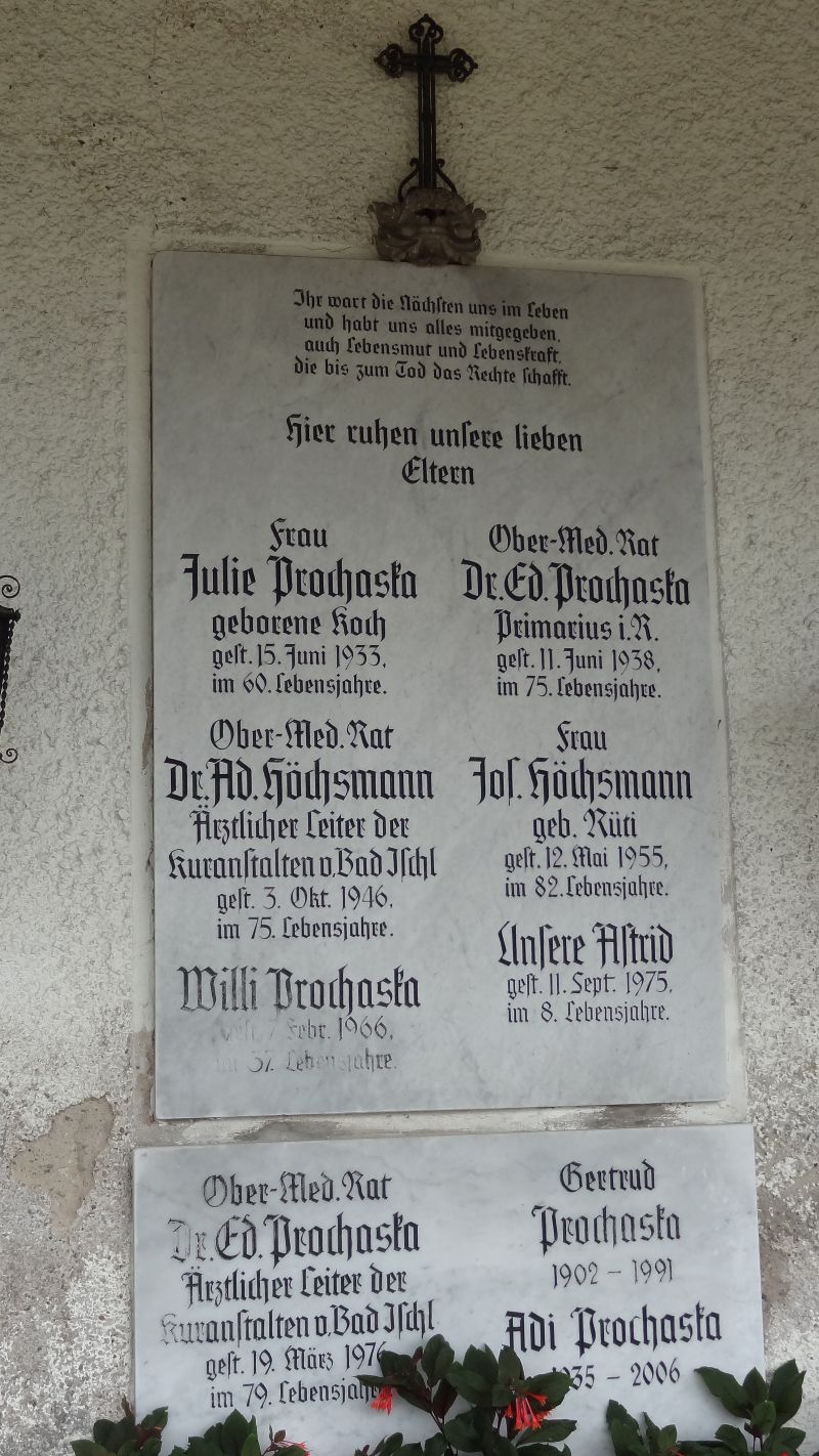 Prochaska; Höchsmann; Rüti; Koch