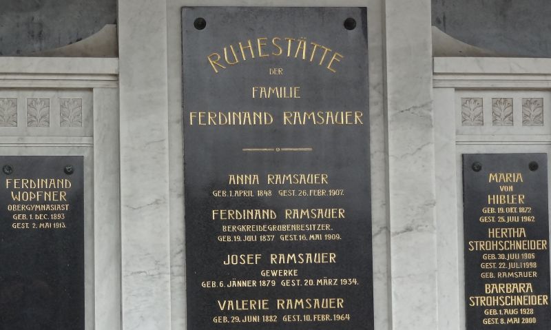 Ramsauer; Wopfner; Hibler; Strohschneider