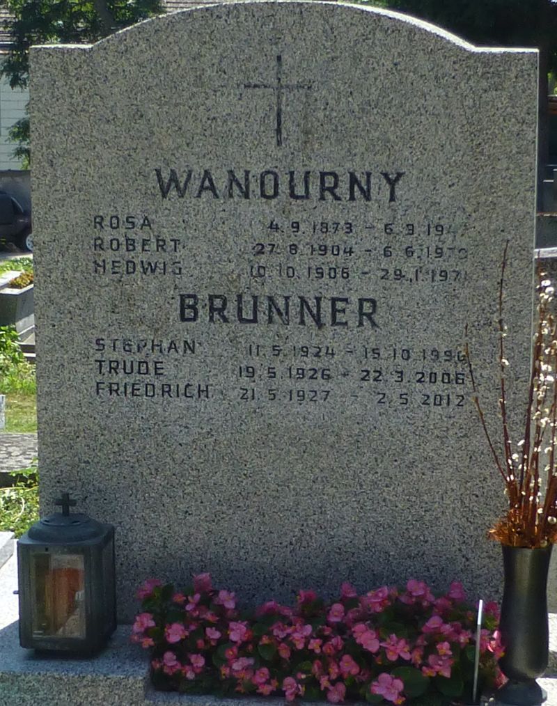 Wanourny; Brunner