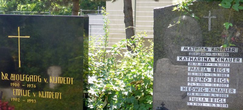 von Kliment; Kinauer; Beigl