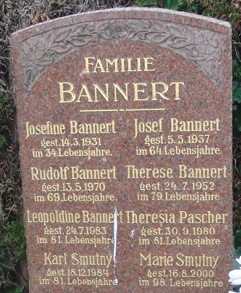 Bannert; Pascher; Smutny