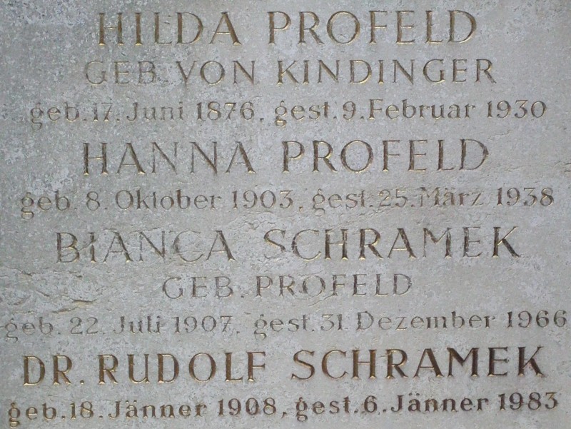 Profeld; Profeld geb. von Kindinger; Schramek; Schramek geb. Profeld