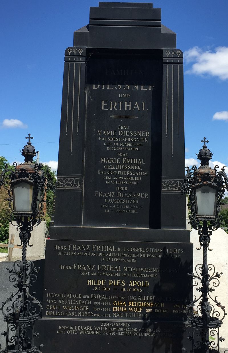 Diessner; Erthal; Ples; Apold; Reichenbach; Wiesinger; Wolf; Huber