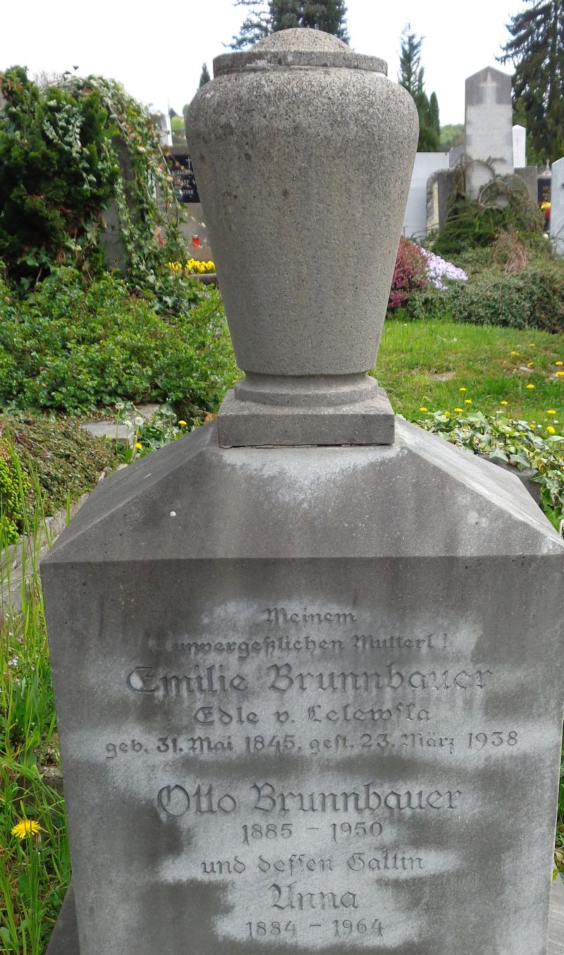 Brunnbauer; Lelewska