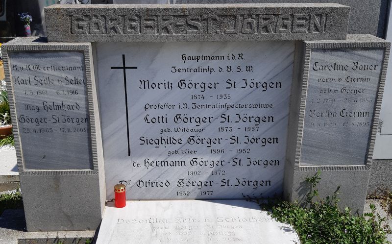 Görger; St.Jörgen; Bauer; von Schlotheim; von Czernin; Seitle von Seltei