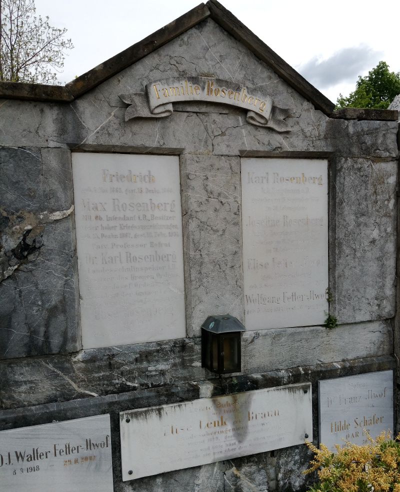 Rosenberg; Fetter; Ilwof; Schäfer; Lenk zu Braun