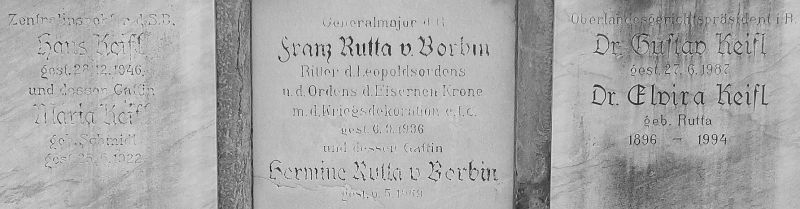Rutta von Borbin; Keifl; Schmidl