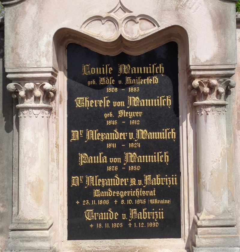 Wannisch; von Kaiserfeld; Steyrer; von Fabrizii