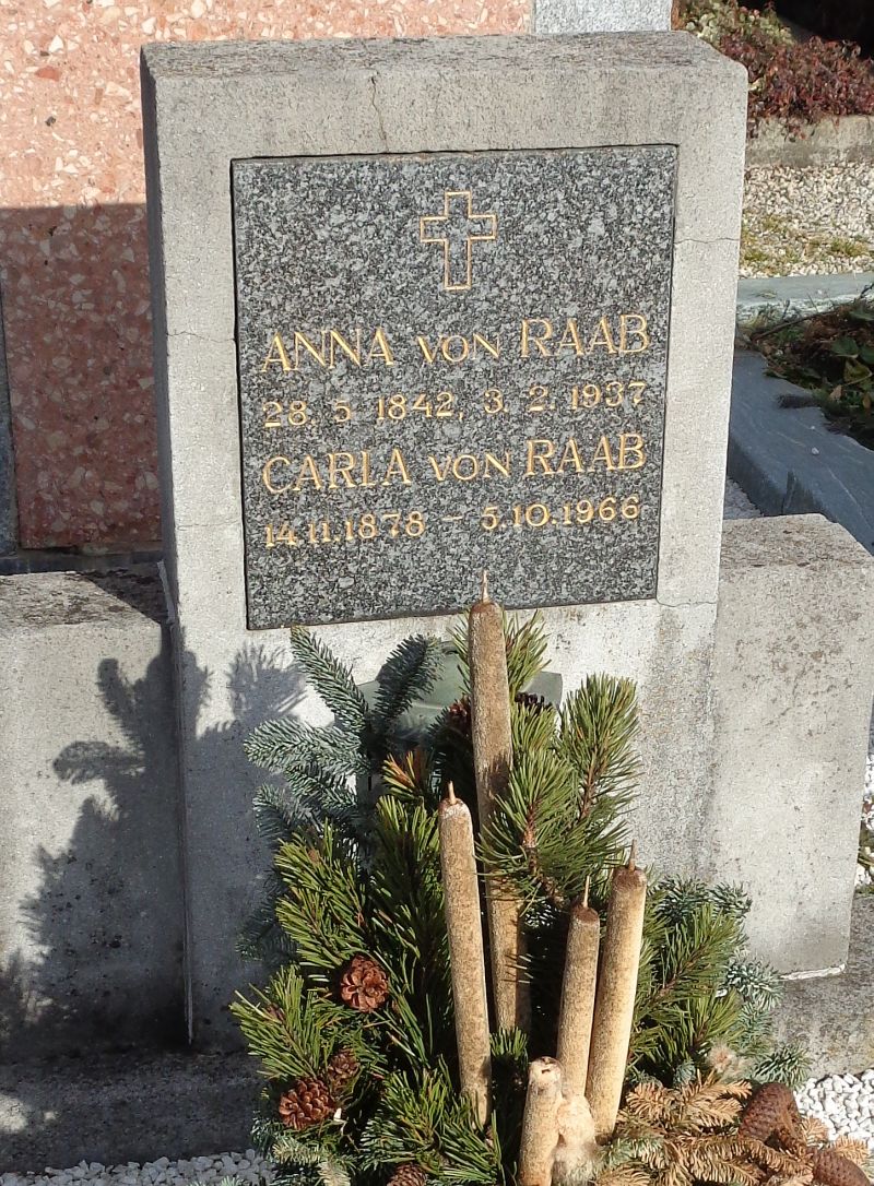 von Raab