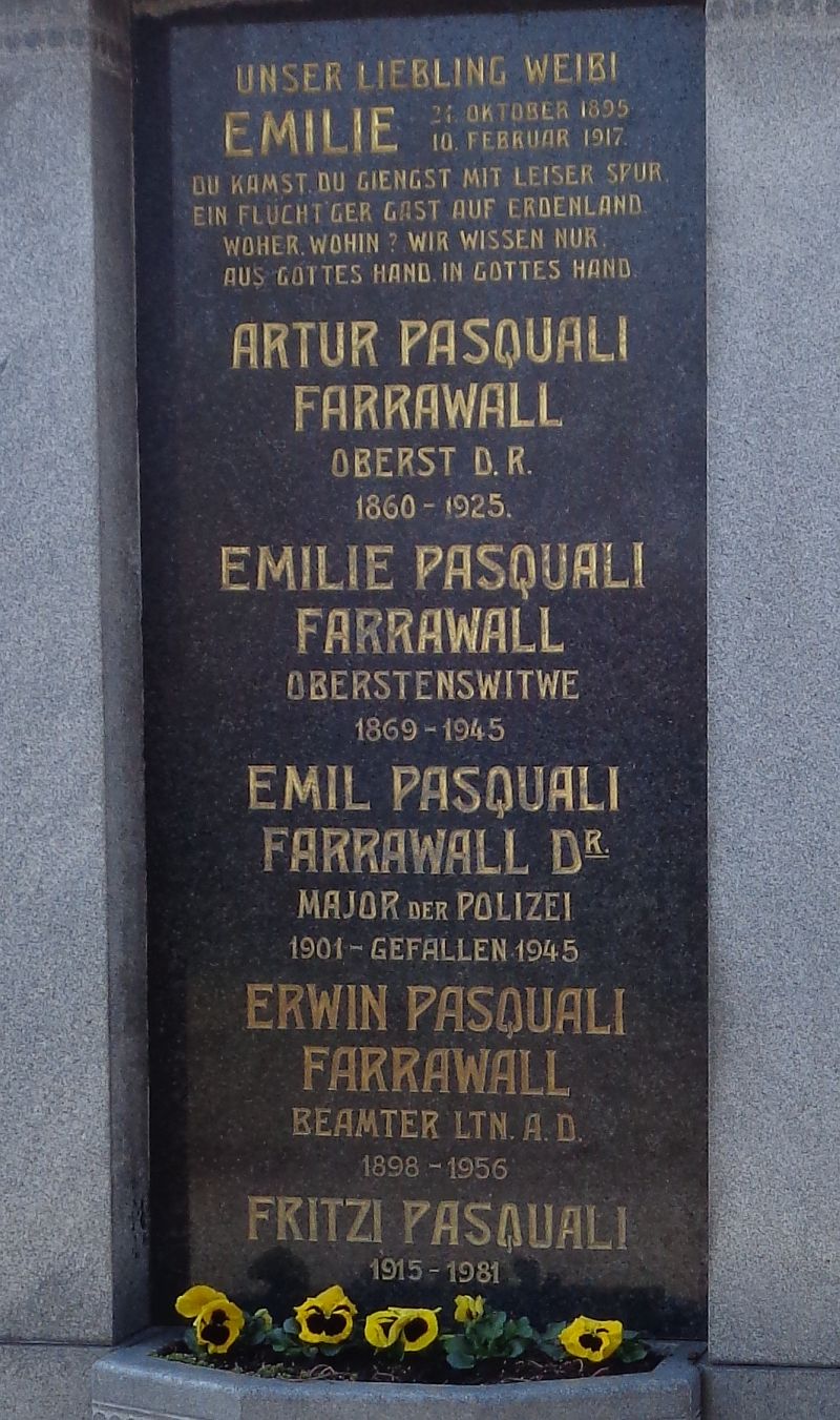 Pasquali; Farrawall