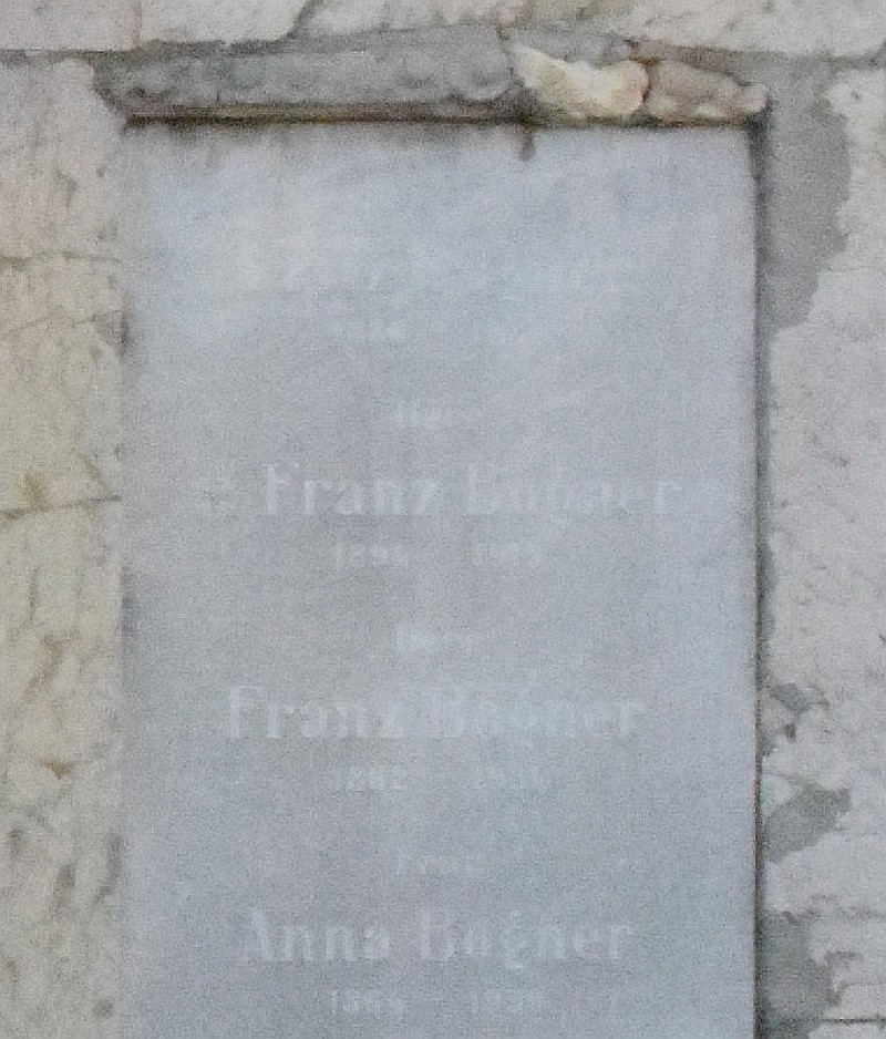 Bogner