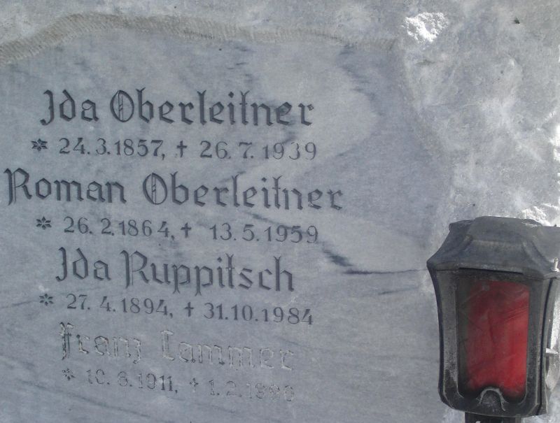 Oberleitner; Ruppitsch; Lammer