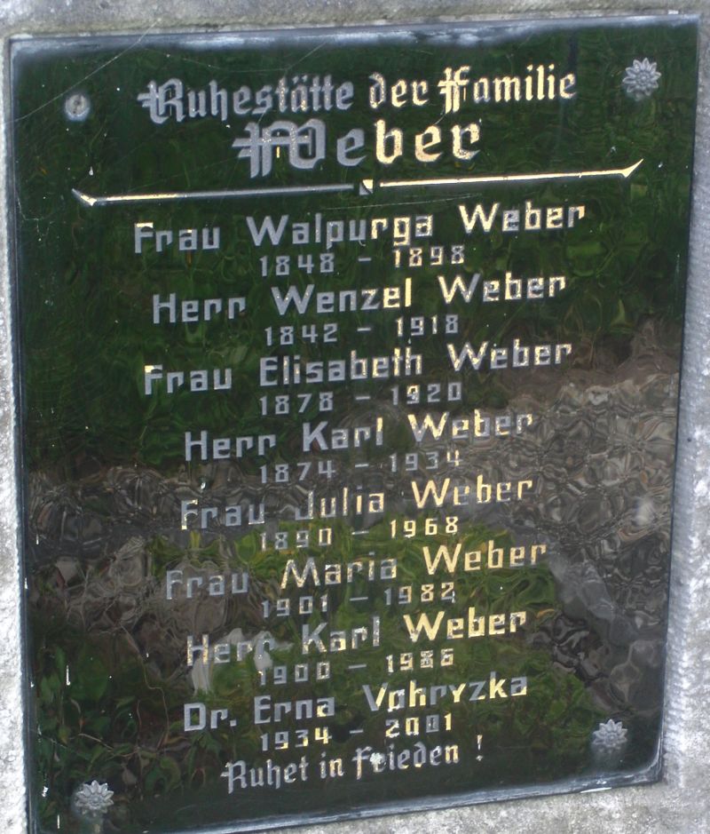 Weber; Vohryzka