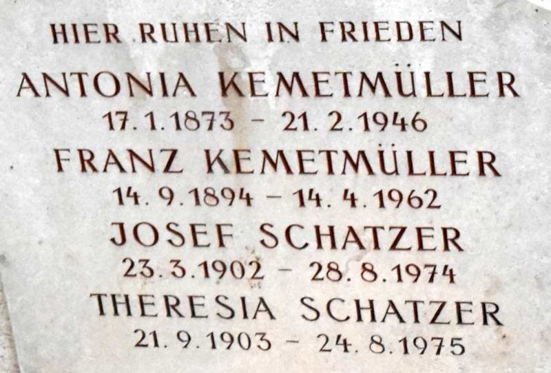 Kemetmüller; Schatzer