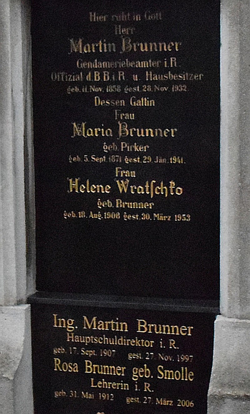 Brunner; Wratschko; Smolle; Pirker