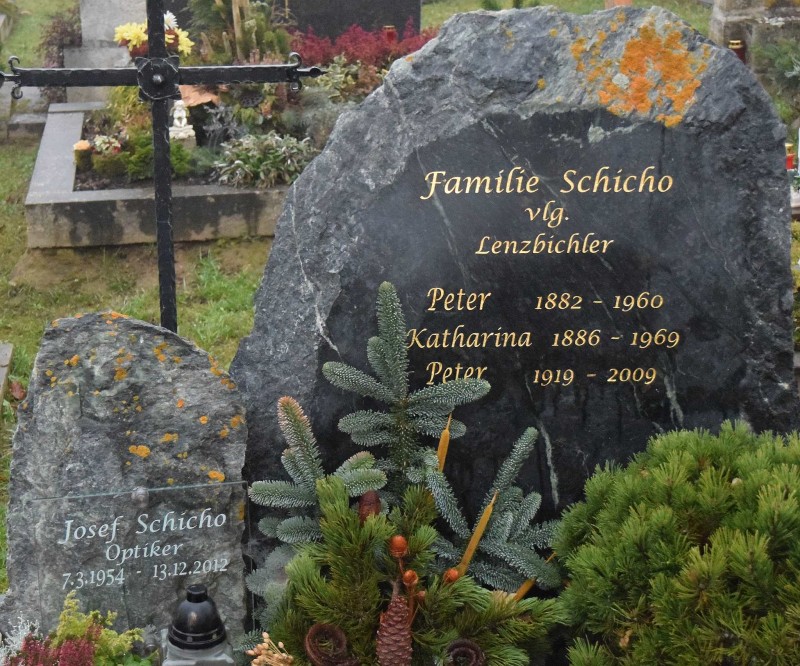 Schicho; Pall