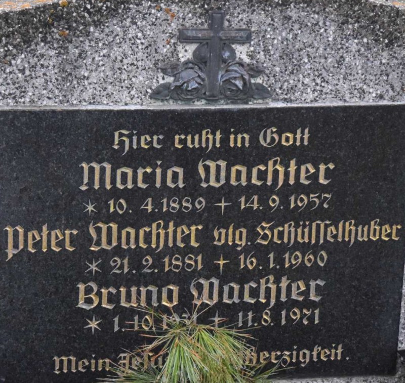 Wachter; Schüsselhuber