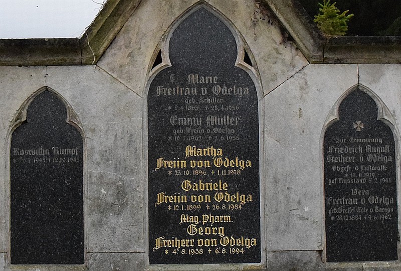 von Odelga; Müller; Rumpf