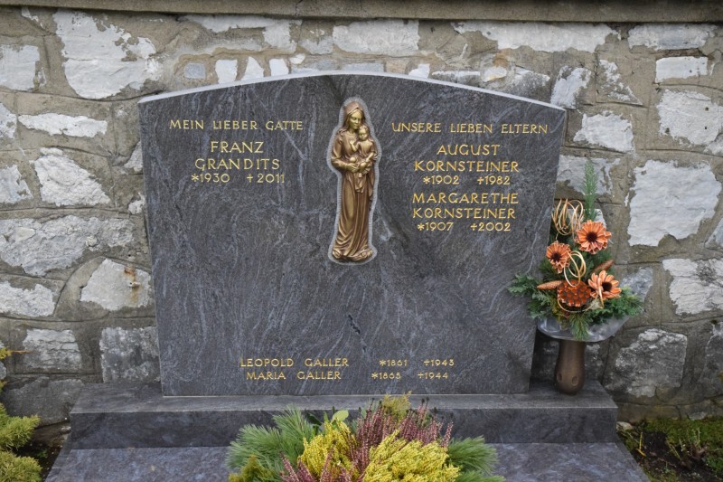 Grandits; Kornsteiner; Galler