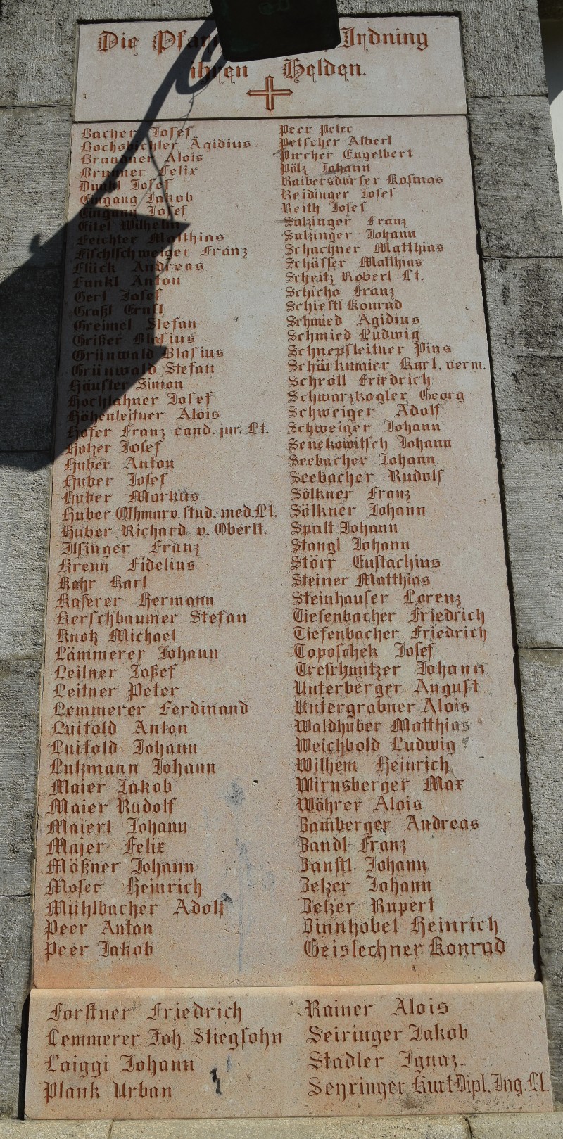 Kriegstote