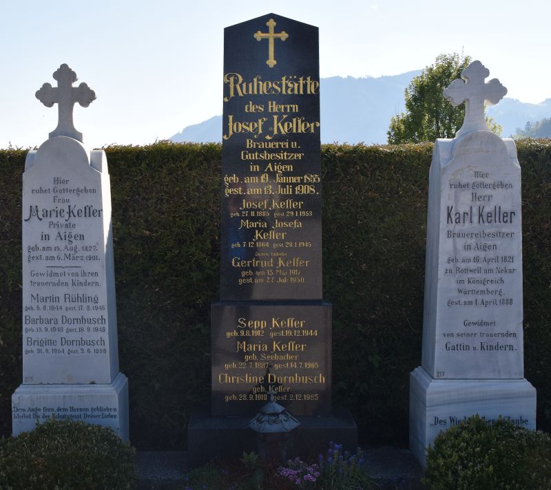 Keller; Rühling; Dornbusch; Seebacher