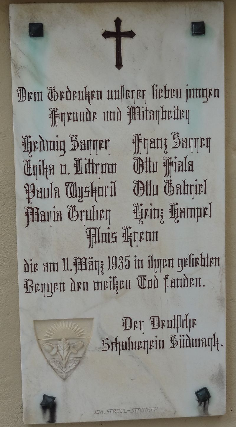 Harrer; Littrow; Wyskoril; Gruber; ; Fiala; Gabriel; Hampel; Krenn; Schulverein; Südmark