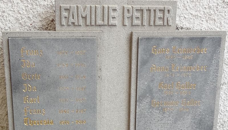 Petter; Leinweber; Haller