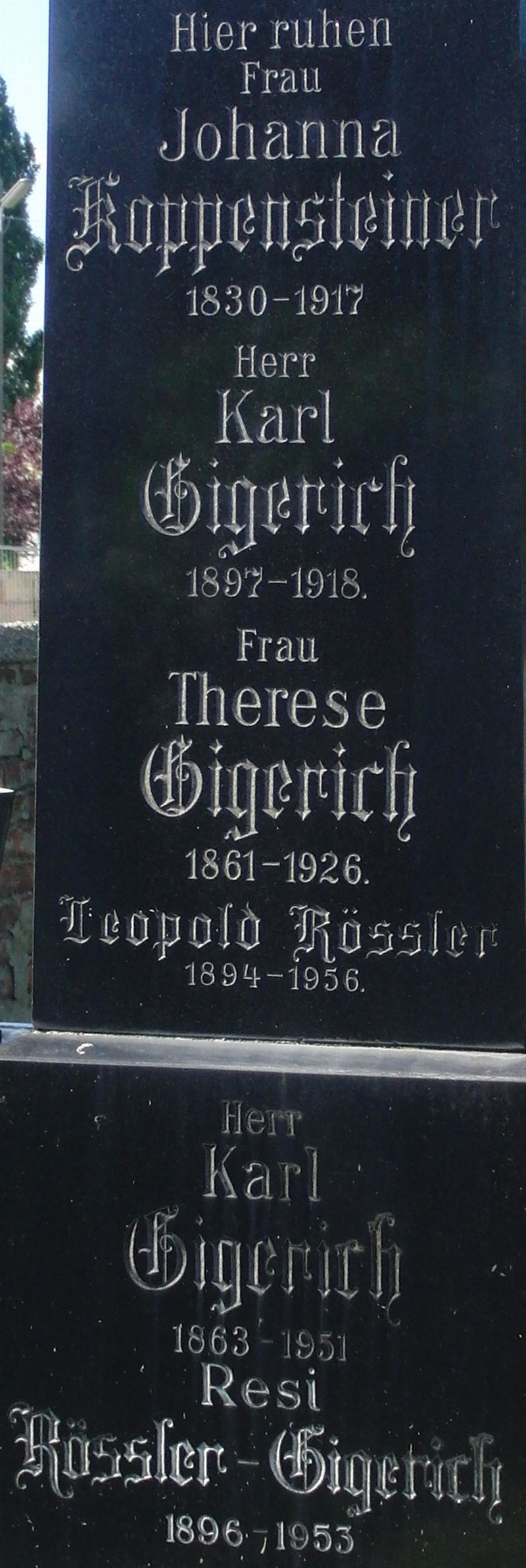 Koppensteiner; Gigerich; Rössler; Rössler-Gigerich