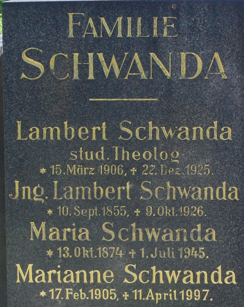 Schwanda
