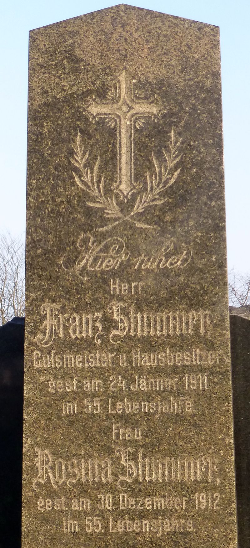 Stürzl; Jungwirth; Willinger