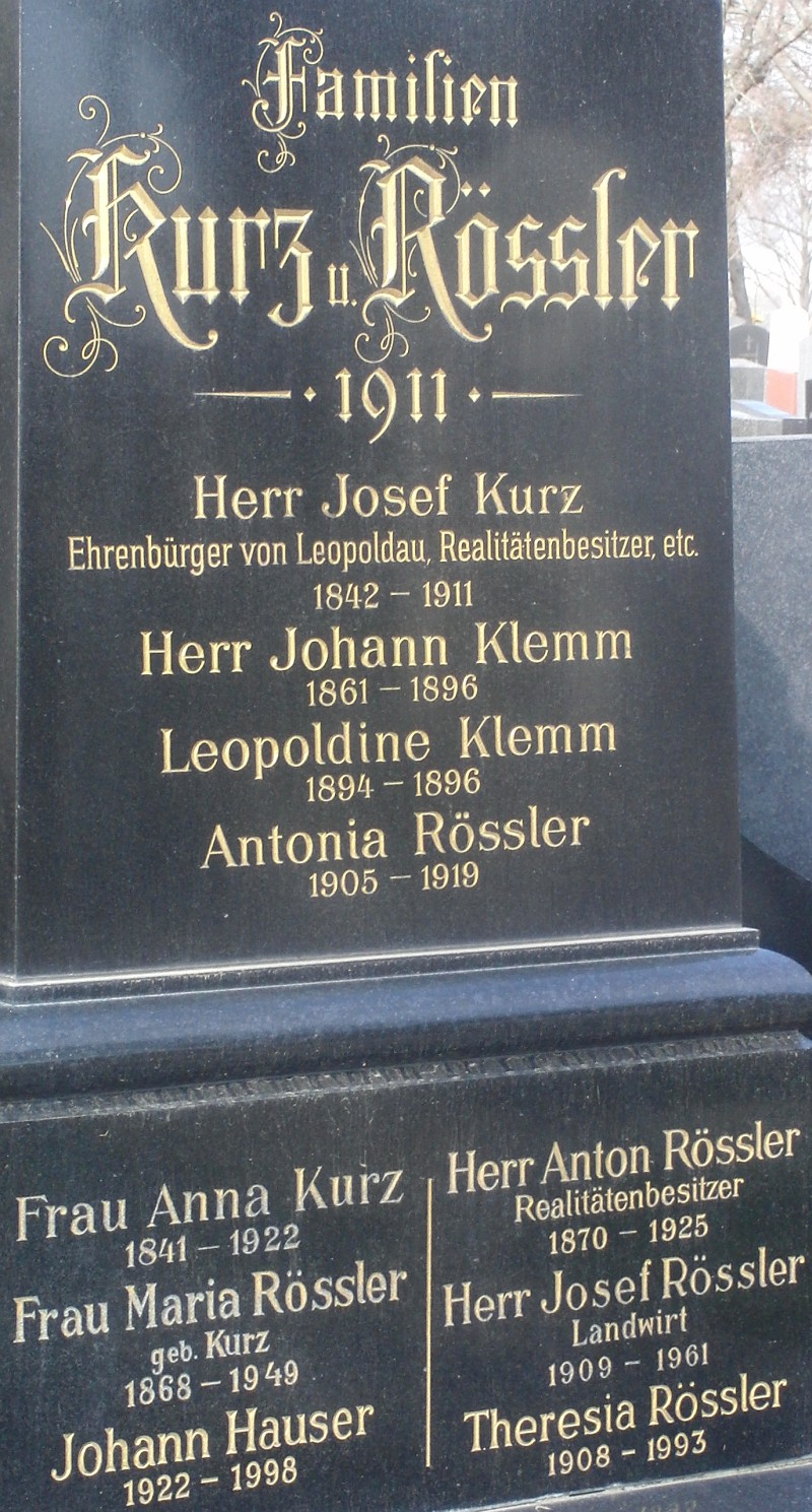 Kurz; Rössler; Klemm; Rössler geb. Kurz; Hauser